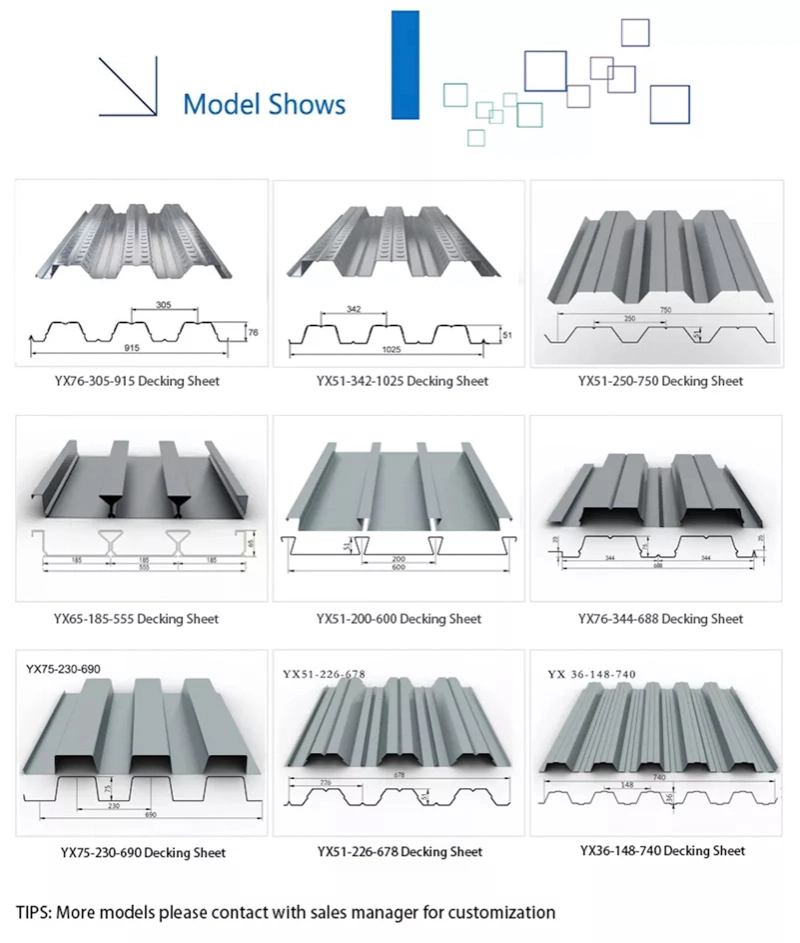 Yx75-200-600 Galvanized Corrugated Steel High Strength Structural Floor Deck